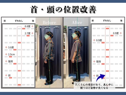 しのまる整体の写真