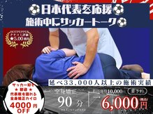 シャロームカイロプラクティックおおば