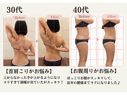 ユズ(yuzu)の写真