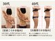 ユズ(yuzu)の写真