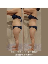 カルナボディ(Carna body.)/洋服のサイズダウンに成功！！