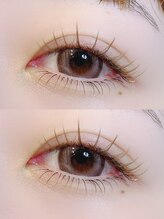 アンドココ 下北沢店(And & coco.)