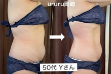 ボディーセラピー ウルル(Body Therapy. URURU)