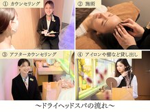 レム(Lem)の雰囲気（お過ごしいただく全てのシーンで、心地良さをご提供いたします。）