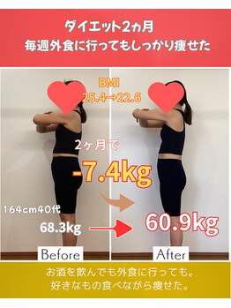 サンケア整骨院/ダイエット2ヵ月