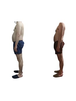 ココロ(cocoro)/半年で１２kg減！