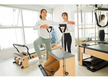 ルルト 大宮店/《体幹の強化にも最適》