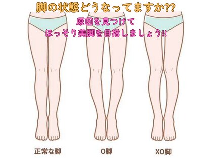 リルアライブ(LIRALIVE)の写真