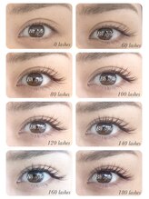 ラッシュバー ベーハースタイル(Bh style lash bar)/さまざまな本数の比較例