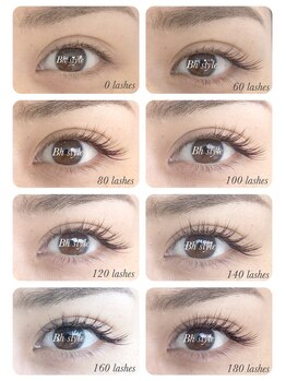 ラッシュバー ベーハースタイル(Bh style lash bar)/さまざまな本数の比較例
