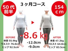 ひびきレディース整体 日吉/久しぶりに自分の体が好きに！