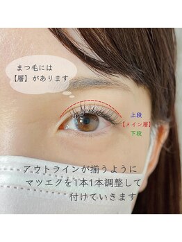 月 自由が丘(tsuki)/《マツエク》