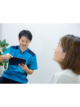 サイズダウンを目指したい