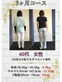 ヘルスケアエイド 筑西店/3ヶ月集中ダイエットコース