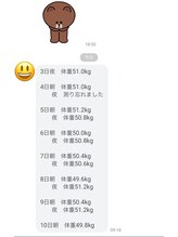 ロア(LOA)/１週間で１．２キロ