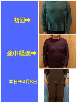 ルクシア(Luxia)/お膝と腰が楽になった。