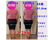 ルル マリィユ/