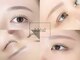 イデアル ドゥ(Ideal duex)の写真