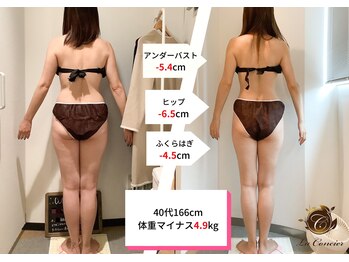 ラ コンシェル 三軒茶屋店/Before after【三軒茶屋店】