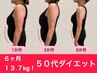 【50代.60代の方】最後の砦元祖オールハンドインドスリム3回＋ゲルマ￥14900 