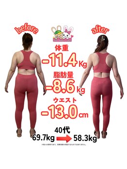 おいけ美容整体院 太田藪塚院/本格ダイエット