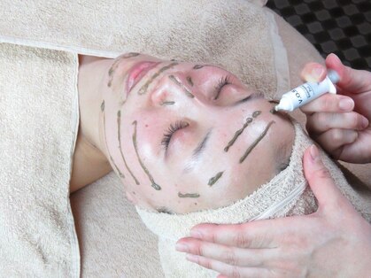 ルアナ ナオ(Luana Nao)の写真