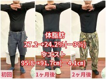 整骨院クリア 五香本院(整骨院Clear)/まだ自分で頑張りますか？