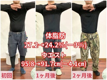 整骨院クリア 五香本院(整骨院Clear)/まだ自分で頑張りますか?