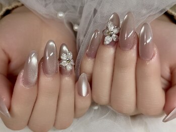 長さ出し/飯田橋