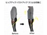 【ぽっこりお腹・下半身太り解消＆桃尻】美容骨盤矯正　20分1,980円