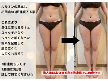 ヨサパーク グランス(YOSA PARK glans)/3回連続で変わるスイッチをON