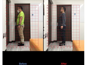 大久保ひまわり整骨院/~姿勢改善~