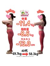 おいけ美容整体院 太田藪塚院/本格ダイエット
