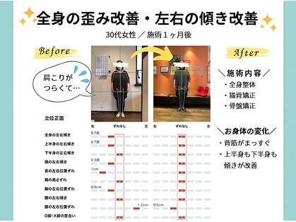篠丸接骨院の写真