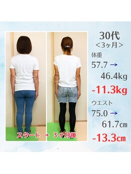 ブルーシエル(Bleu Ciel)/☆耳つぼ効果☆