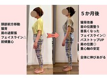 ビライン(Beline)/お客様の変化【01-1】