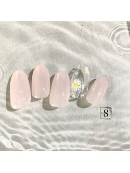 ナンバーエイト(No.8)/4月アート