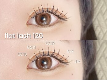 ノク(nok)/ドーリーeyeでデカ目効果