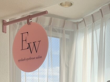 アイウェーブ(Eye wave)の写真