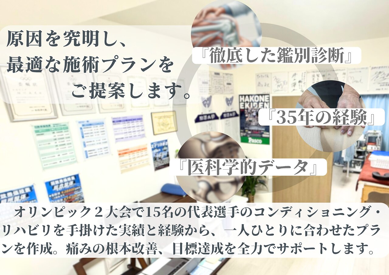 あゆみボディケア｜ホットペッパービューティー