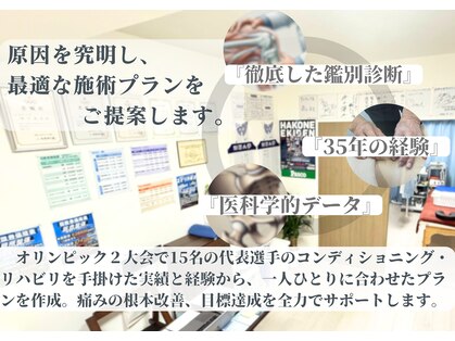 あゆみボディケアの写真