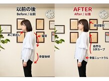 国立駅前カイロプラクティック