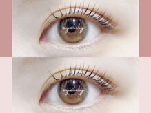 自動ドアがある店舗にご入店いただくと左手側が施術になります