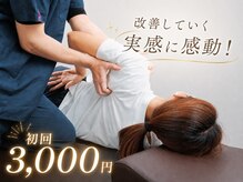 整体サロン 中西
