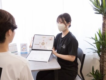 セラヴィ 吉祥寺店の写真/無理な勧誘無し!【コスパ◎通い放題or好きなペースの都度払い】無駄なく通える！メンズ脱毛/吉祥寺駅3分