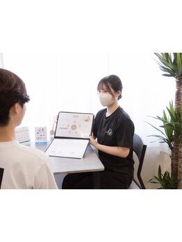 1回ごとにお支払い可能なサロン