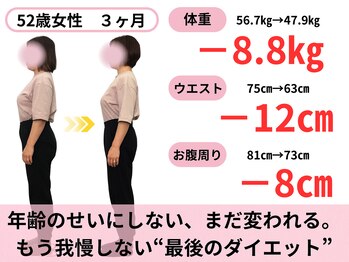 おがわ整骨院/リバウンドをしない自信がついた