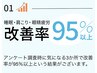 【１】改善率95%　【ヘッドスパ/ヘッドマッサージ】