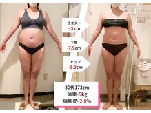 ラ コンシェル 三軒茶屋店/Before after【三軒茶屋店】