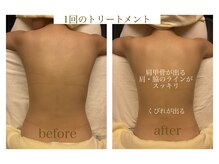 ぷるるりぶーるの雰囲気（３６０℃どの角度から見ても素敵なドレス姿◎新郎様も可♪）